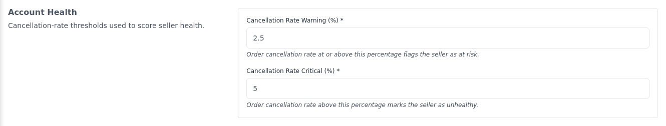 Account Health section