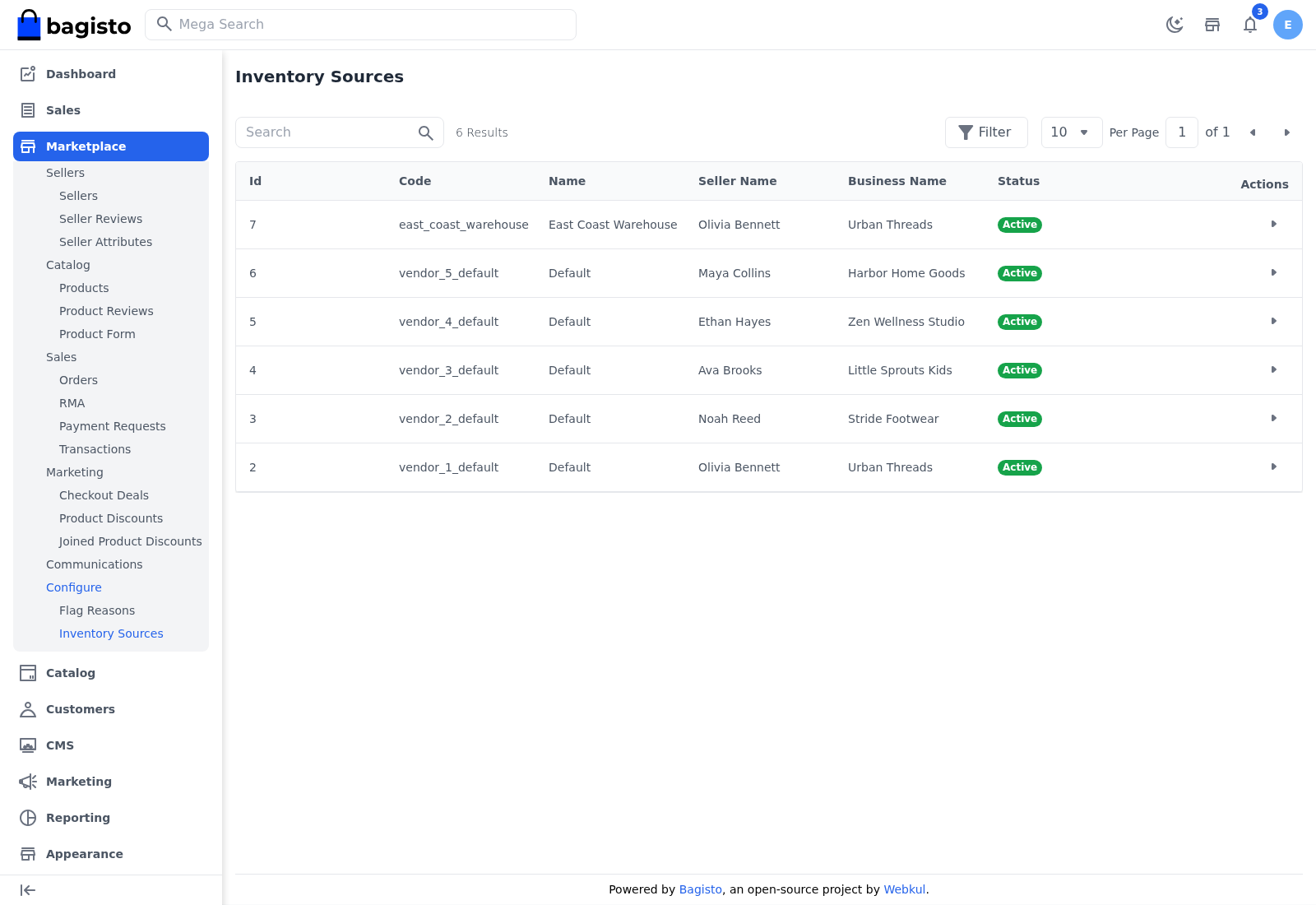 The admin's read-only list of seller inventory sources