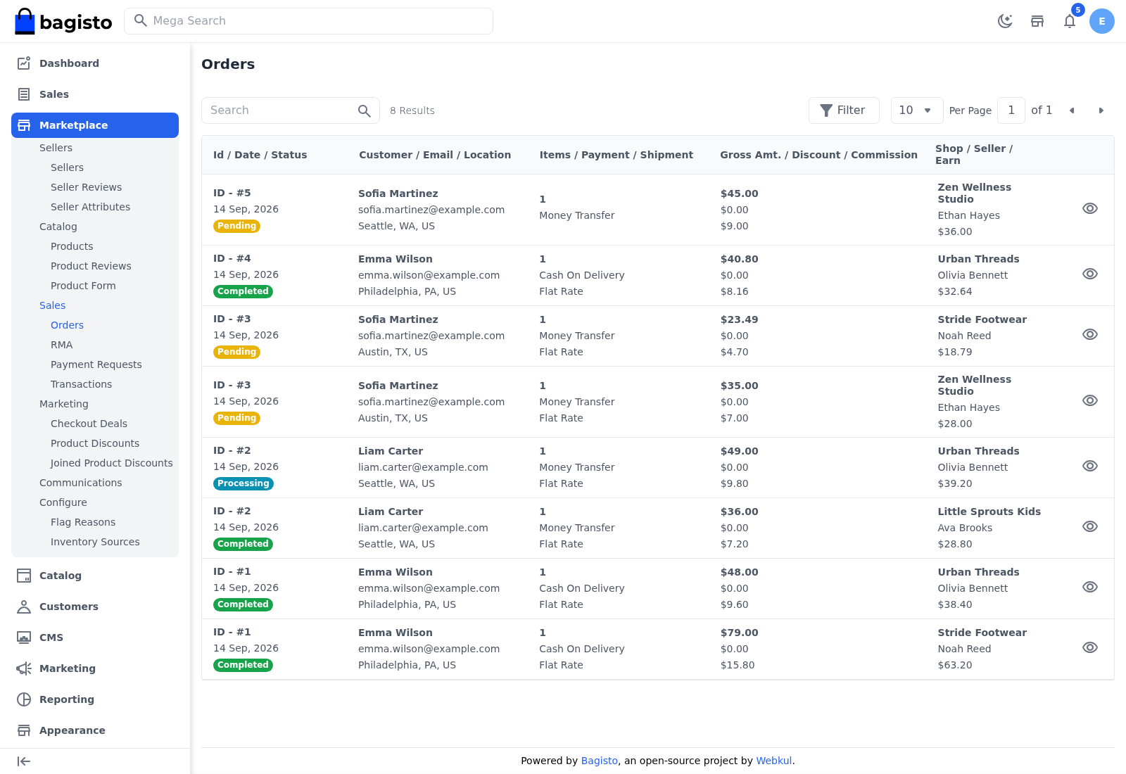 Seller orders in the admin panel