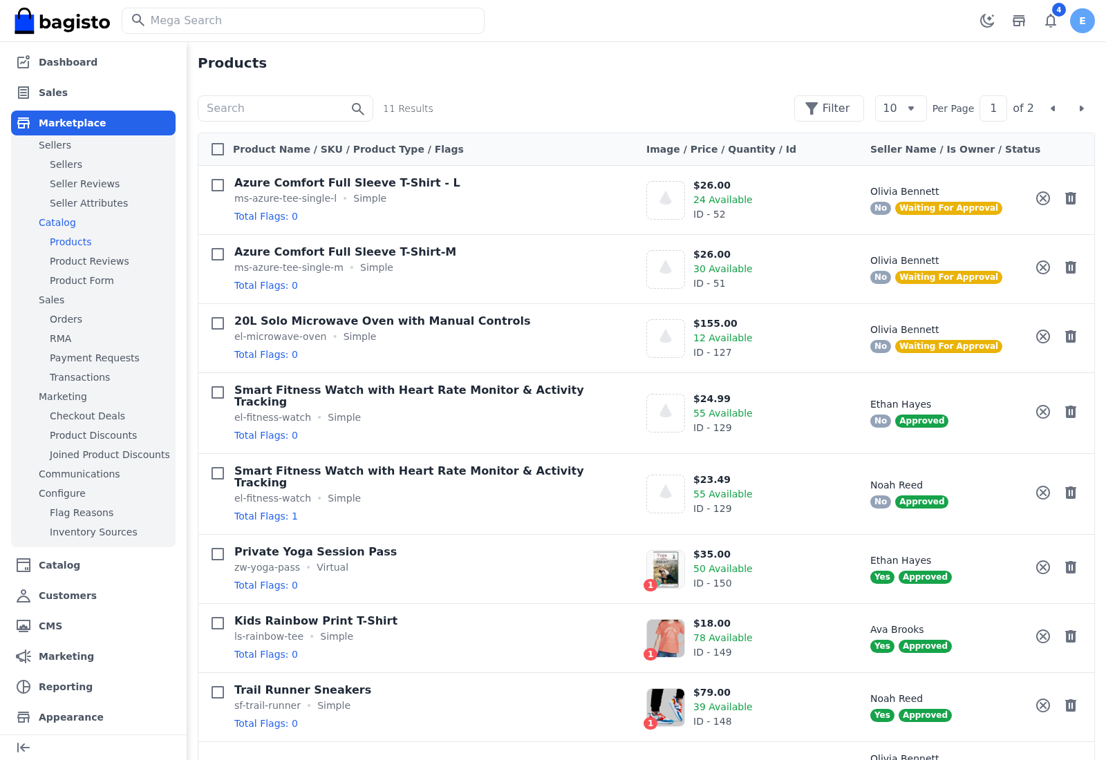 Seller products waiting for approval in the admin panel