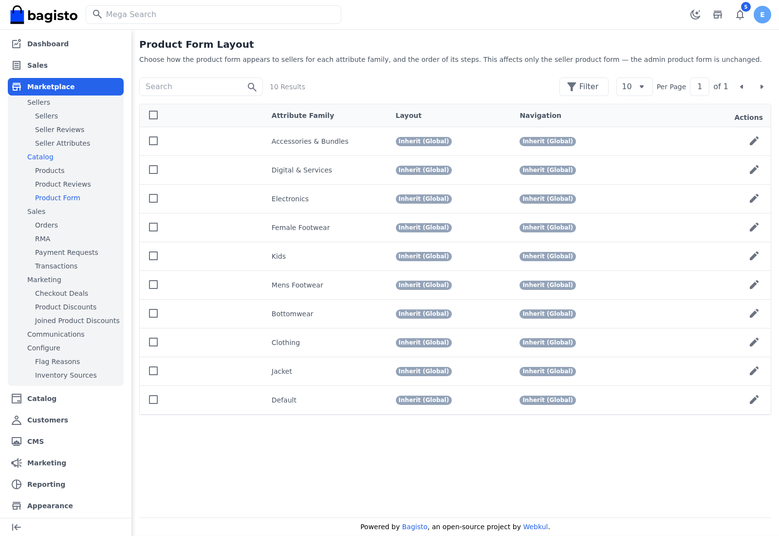 The Product Form Layout list of attribute families