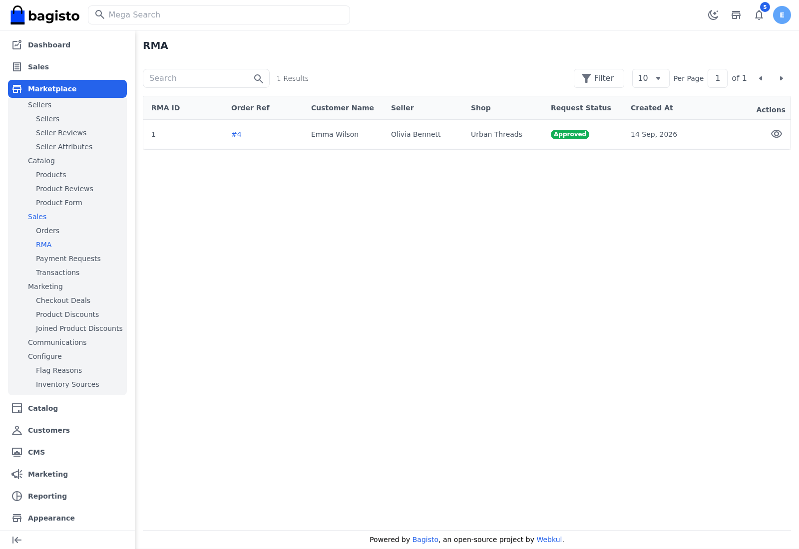 Seller returns in the admin panel