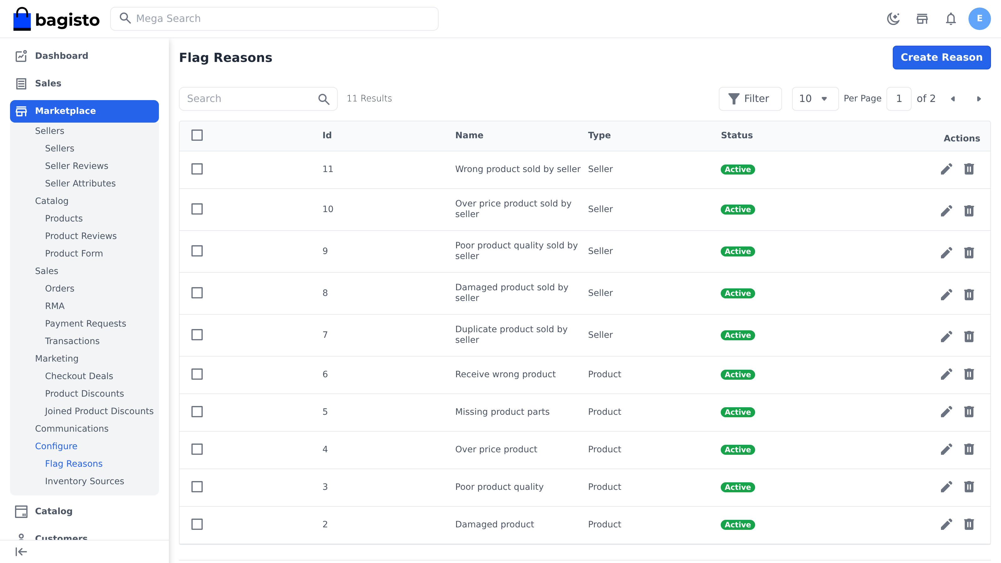 Flag reasons list
