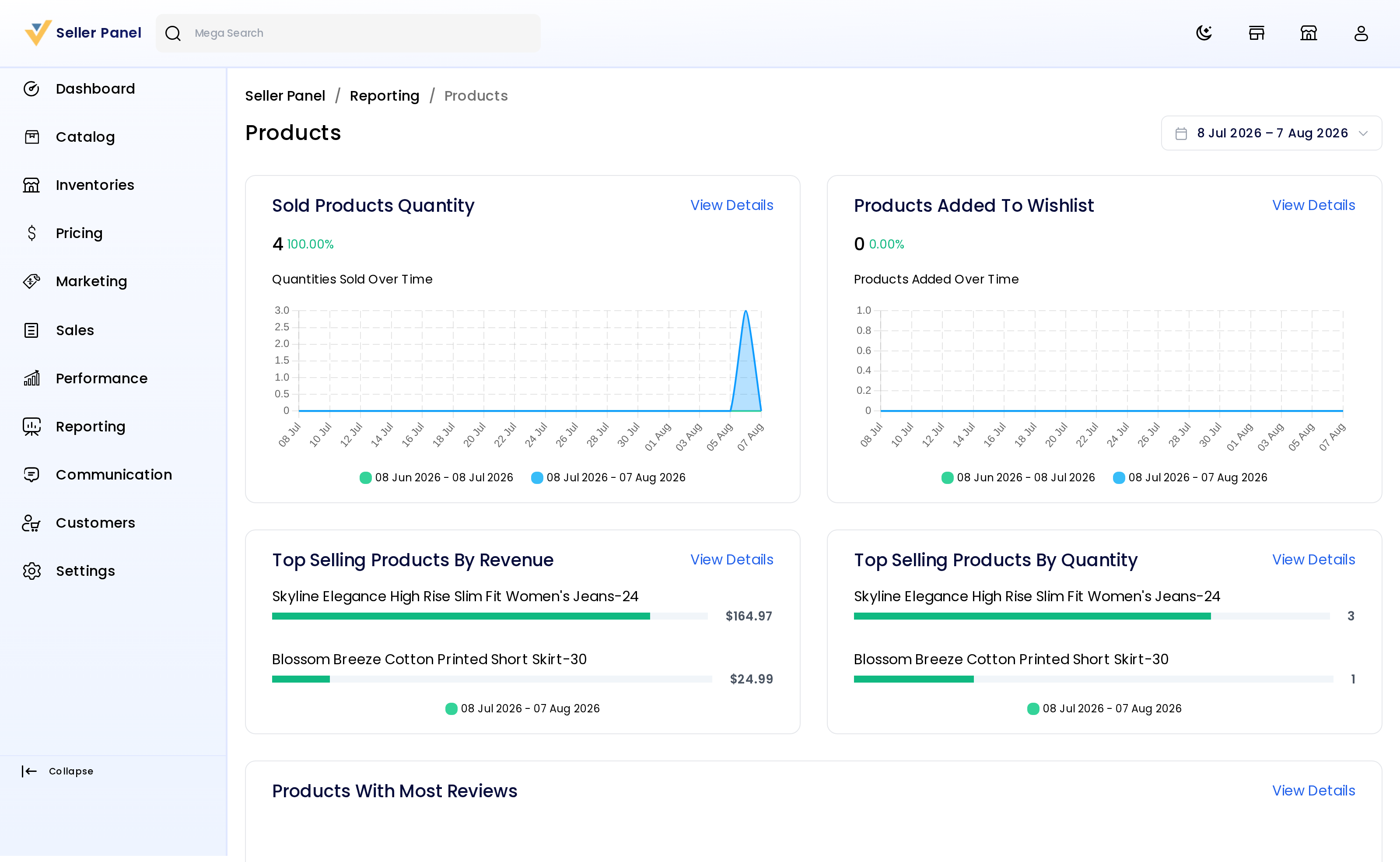 Seller product report