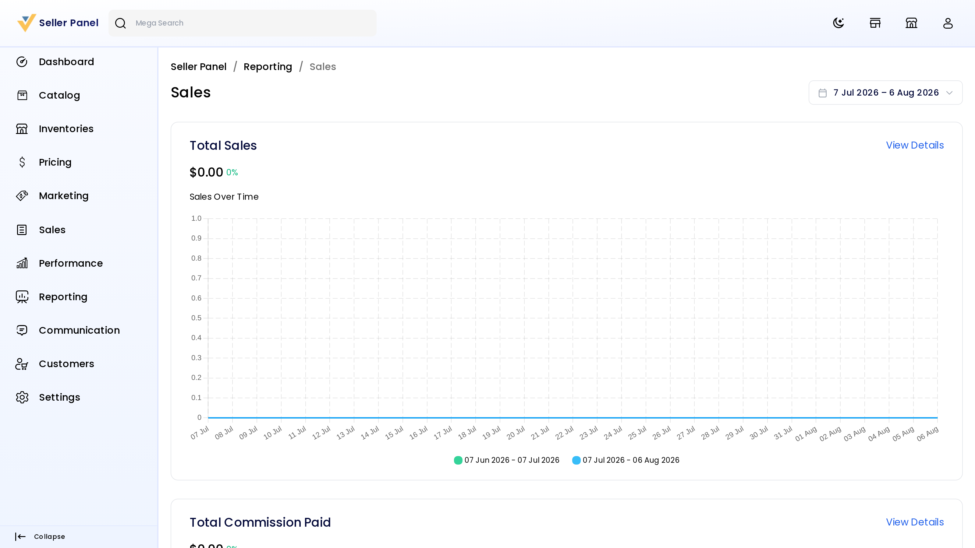 Seller sales report