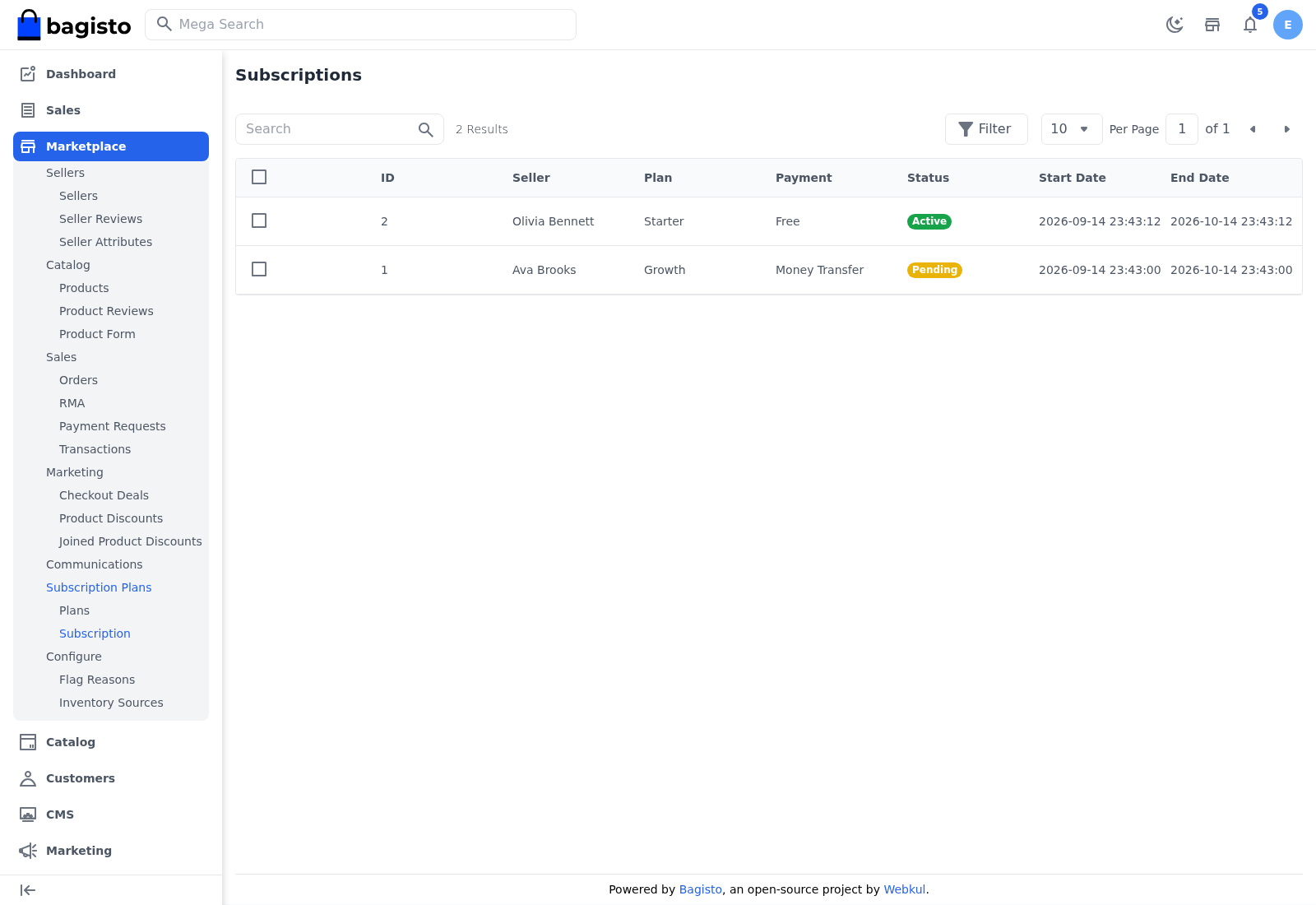The Subscriptions list