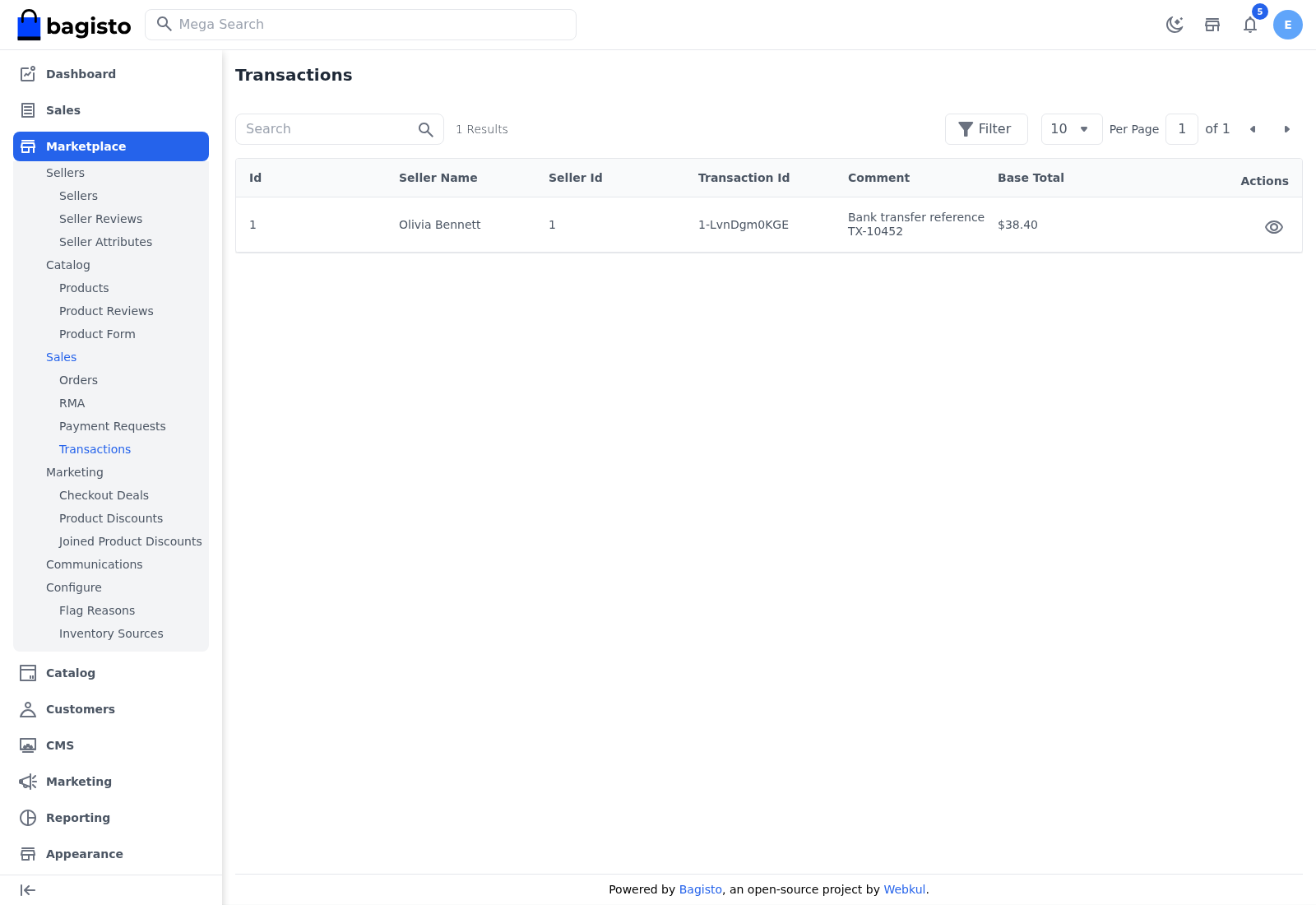 All seller transactions in the admin panel
